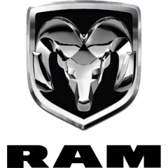 RAM